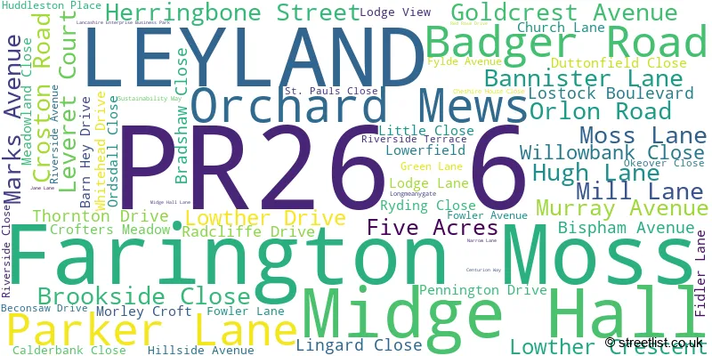 A word cloud for the PR26 6 postcode
